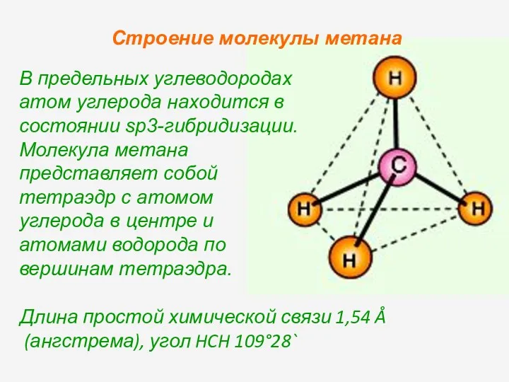 Длина простой химической связи 1,54 Å (ангстрема), угол HCH 109°28`