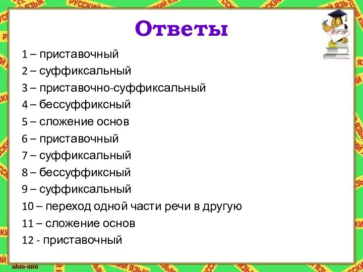 Ответы 1 – приставочный 2 – суффиксальный 3 – приставочно-суффиксальный