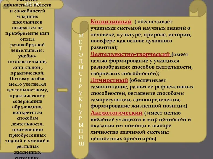 Развитие личностных качеств и способностей младших школьников опирается на приобретение