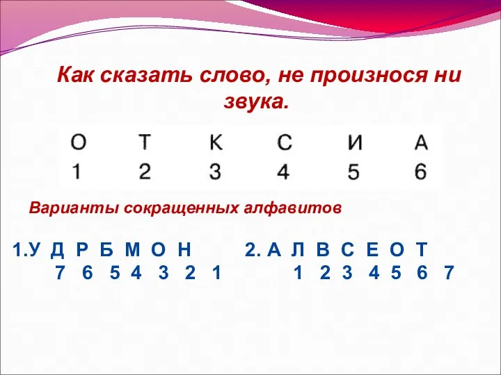 Как сказать слово, не произнося ни звука. Варианты сокращенных алфавитов У Д Р