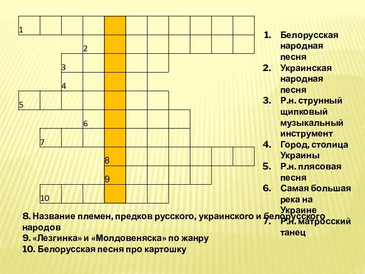 Белорусская народная песня Украинская народная песня Р.н. струнный щипковый музыкальный