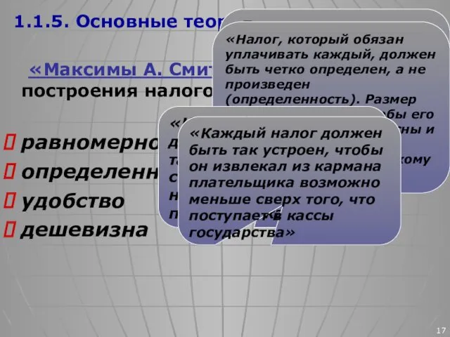 1.1.5. Основные теории налогообложения «Максимы А. Смита» – принципы построения