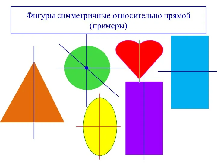 Фигуры симметричные относительно прямой (примеры)