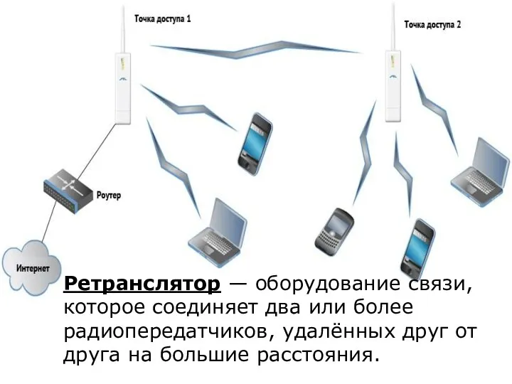 Ретранслятор — оборудование связи, которое соединяет два или более радиопередатчиков,
