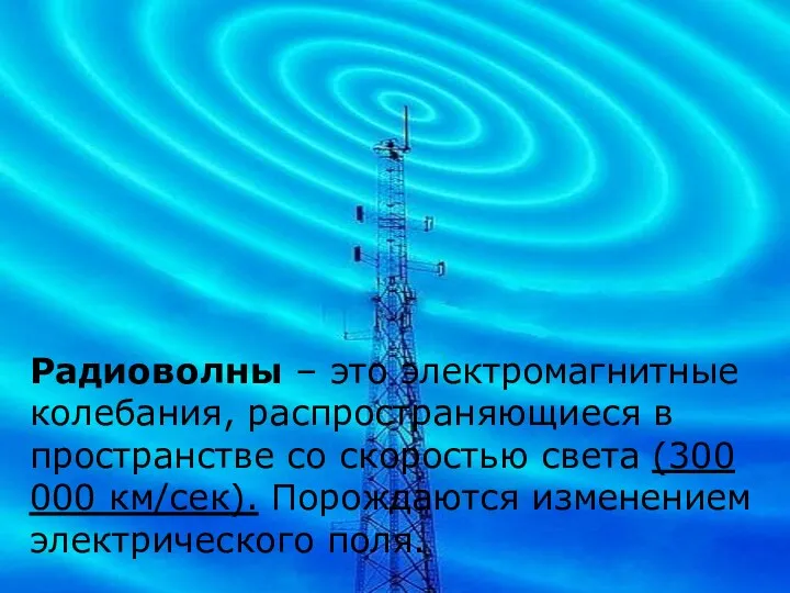 Радиоволны – это электромагнитные колебания, распространяющиеся в пространстве со скоростью