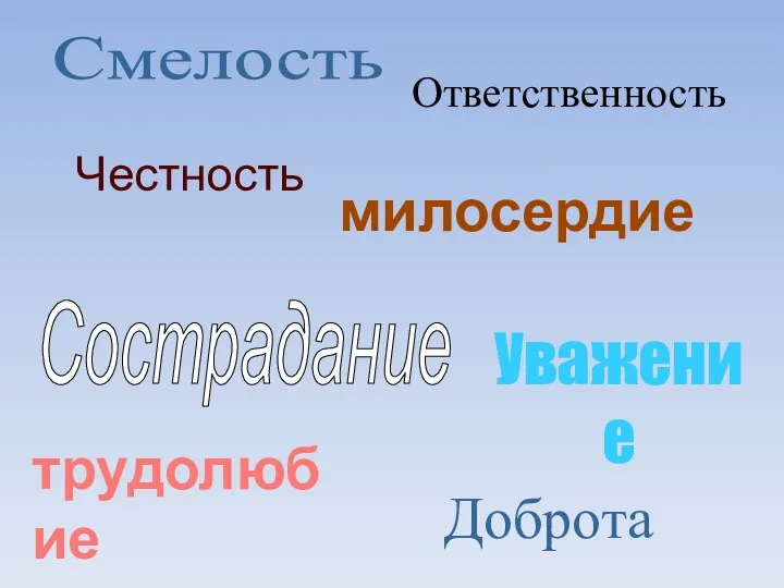 Ответственность Уважение Честность Смелость милосердие трудолюбие Доброта Сострадание