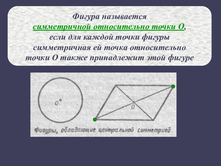 Фигура называется симметричной относительно точки О, если для каждой точки фигуры симметричная ей