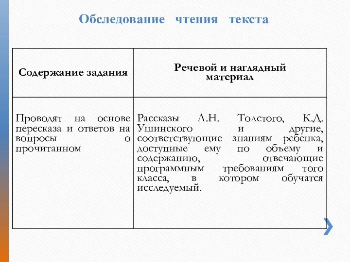 Обследование чтения текста