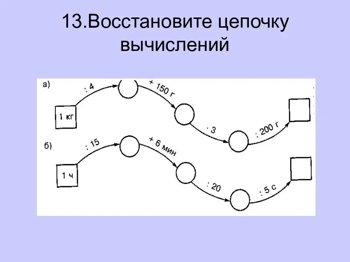 13.Восстановите цепочку вычислений