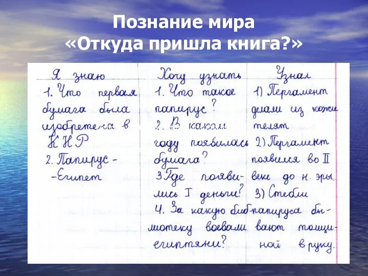 Познание мира «Откуда пришла книга?» Использованием технологии развития критического мышления на уроках в начальной школе