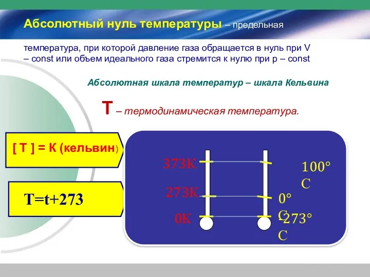 Абсолютный нуль температуры – предельная температура, при которой давление газа