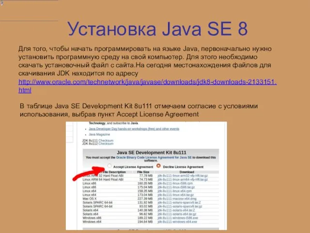 Для того, чтобы начать программировать на языке Java, первоначально нужно