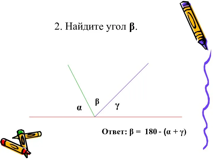 2. Найдите угол β. α β γ Ответ: β = 180 - (α + γ)
