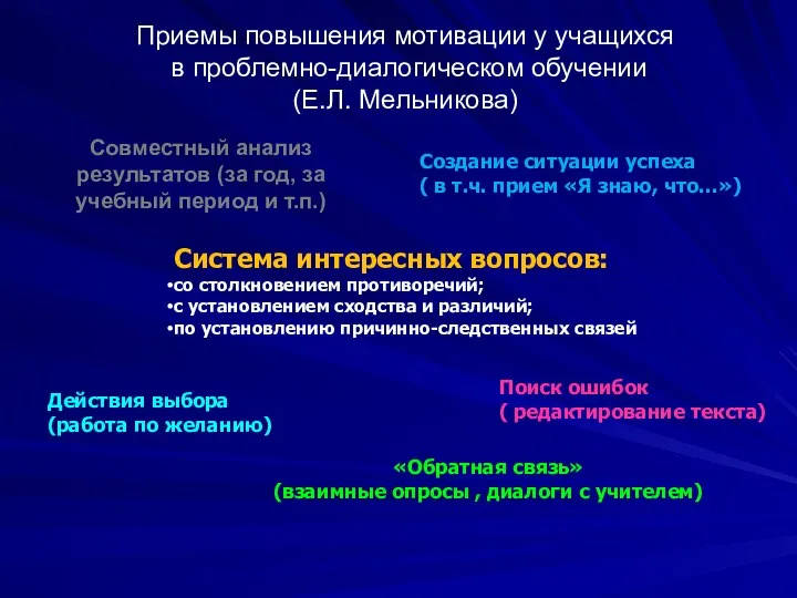 Совместный анализ результатов (за год, за учебный период и т.п.)