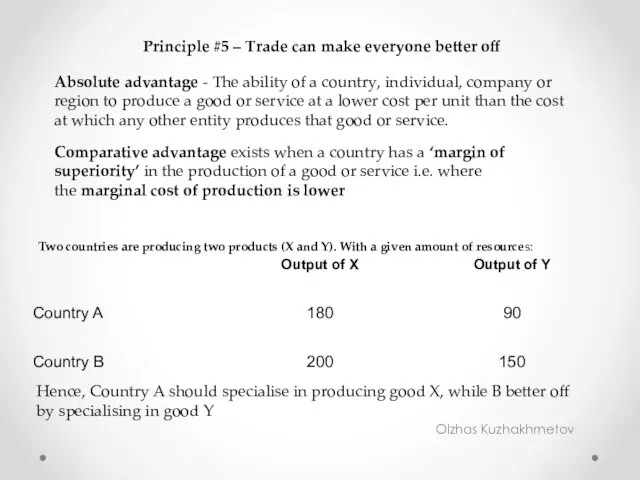 Olzhas Kuzhakhmetov Principle #5 – Trade can make everyone better