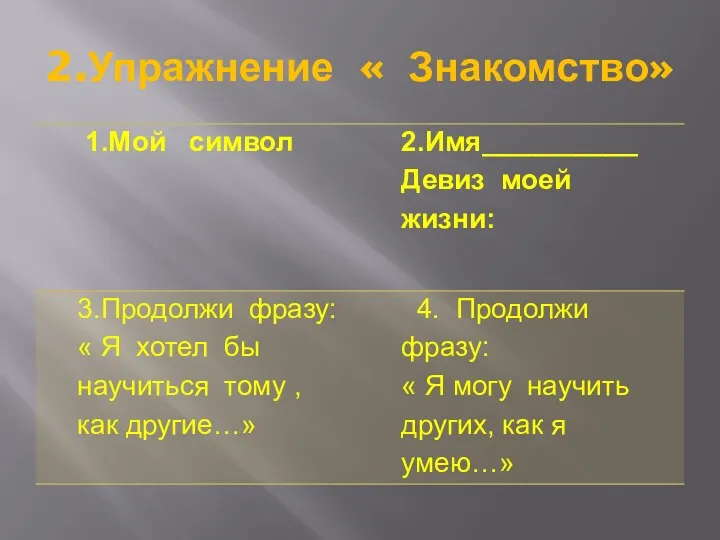 2.Упражнение « Знакомство»