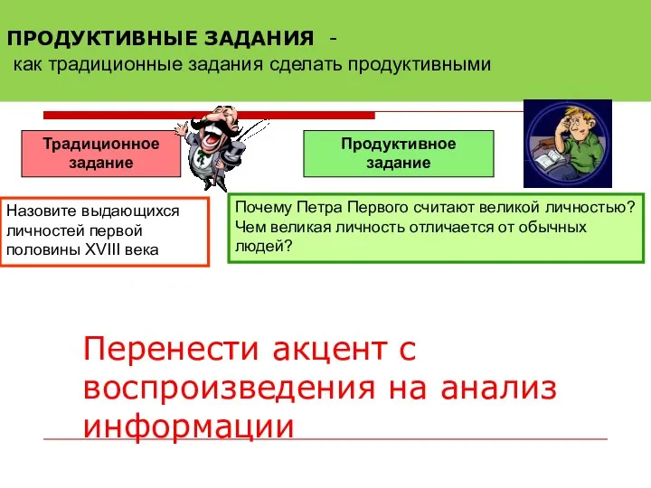 ПРОДУКТИВНЫЕ ЗАДАНИЯ - как традиционные задания сделать продуктивными Традиционное задание