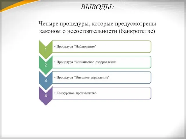 ВЫВОДЫ: Четыре процедуры, которые предусмотрены законом о несостоятельности (банкротстве)