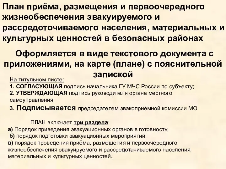 Оформляется в виде текстового документа с приложениями, на карте (плане)