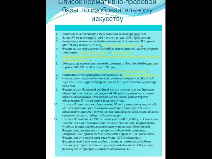 Список нормативно-правовой базы по изобразительному искусству