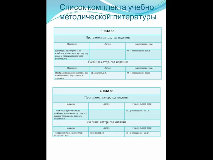 Список комплекта учебно-методической литературы