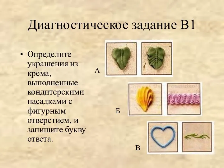 Диагностическое задание В1 Определите украшения из крема, выполненные кондитерскими насадками