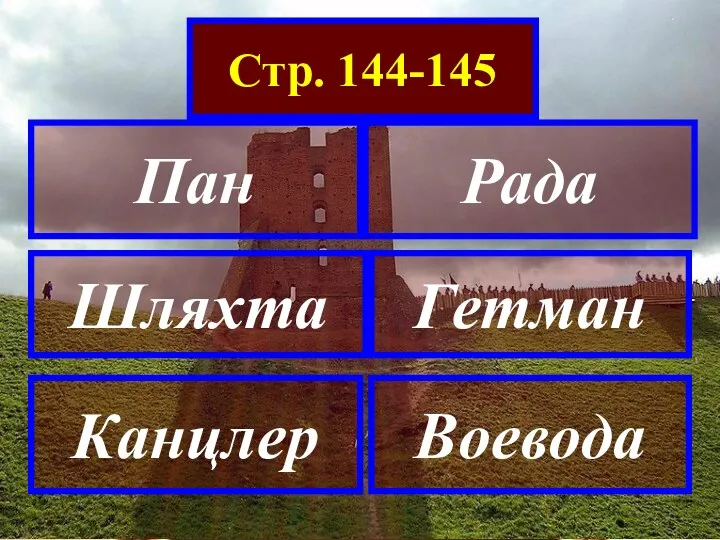 Стр. 144-145 Пан Шляхта Рада Канцлер Гетман Воевода