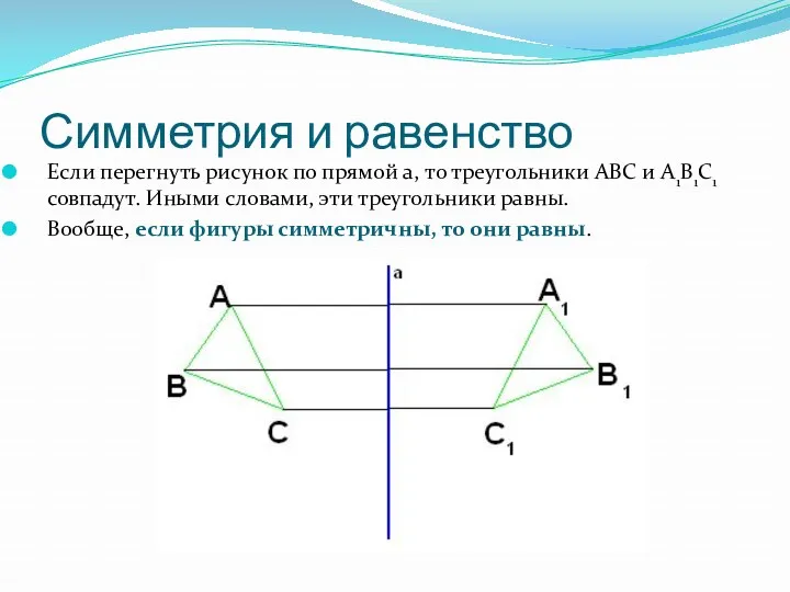 Симметрия и равенство Если перегнуть рисунок по прямой a, то