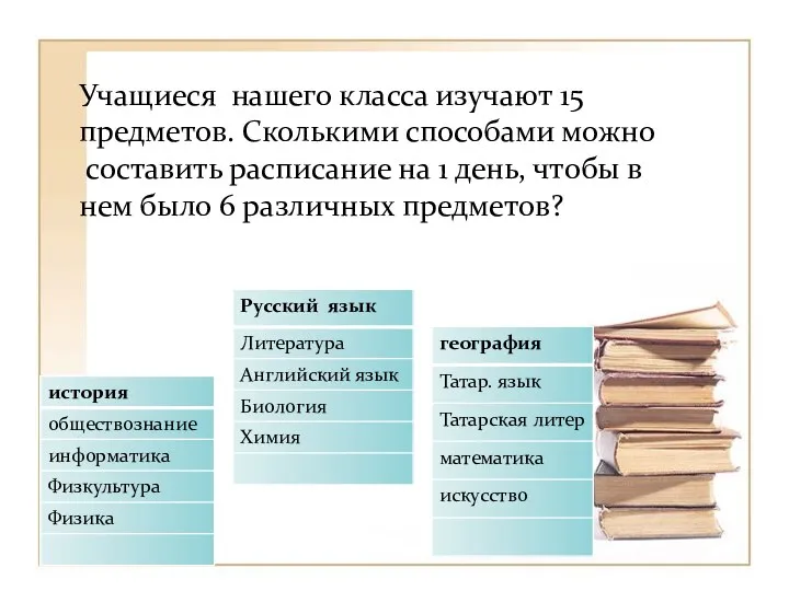 Учащиеся нашего класса изучают 15 предметов. Сколькими способами можно составить