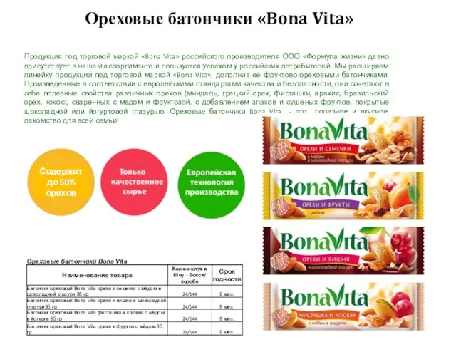 Ореховые батончики «Bona Vita» Продукция под торговой маркой «Bona Vita»