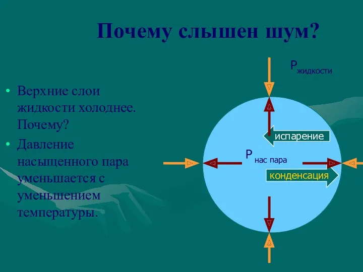 Почему слышен шум? Верхние слои жидкости холоднее. Почему? Давление насыщенного