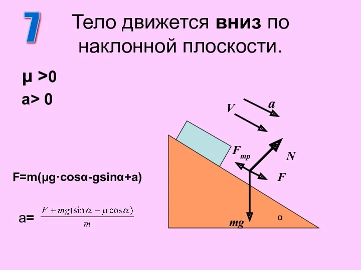 Тело движется вниз по наклонной плоскости. μ >0 a> 0 7 N mg