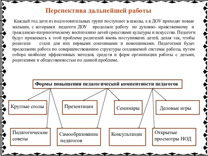 Каждый год дети из подготовительных групп поступают в школы, а