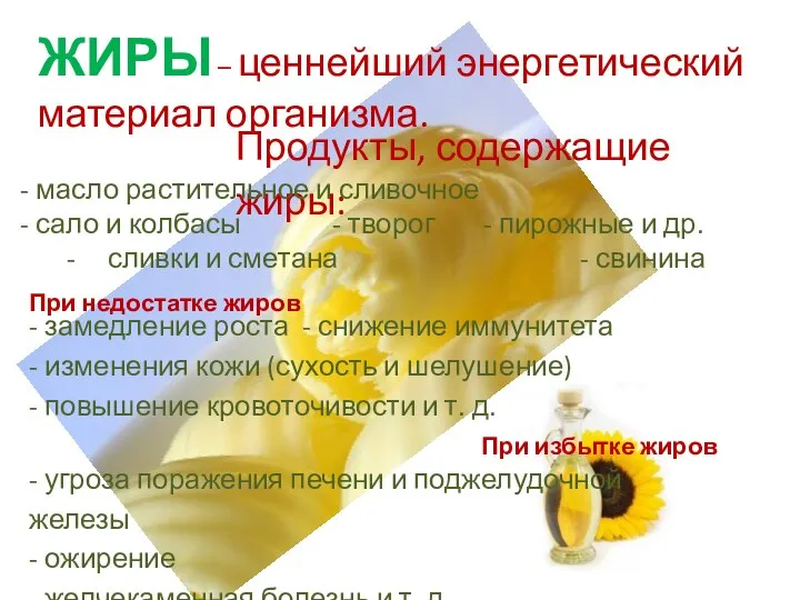 ЖИРЫ – ценнейший энергетический материал организма. Продукты, содержащие жиры: -