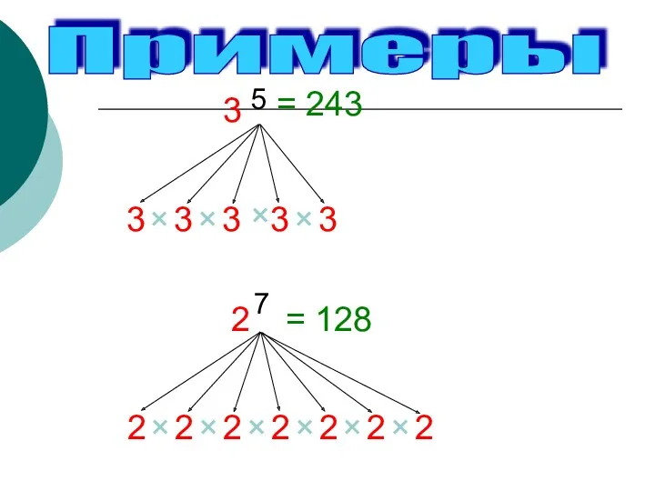 3 3 3 3 3 × × × × 3 5 = 243