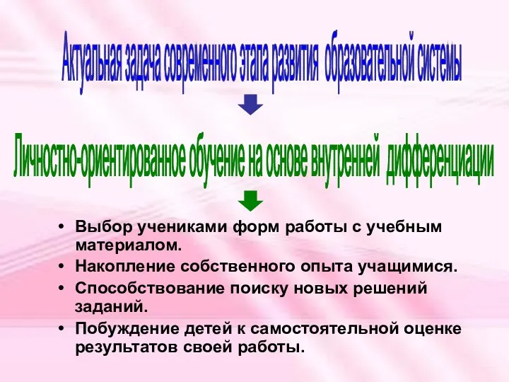 Актуальная задача современного этапа развития образовательной системы Личностно-ориентированное обучение на