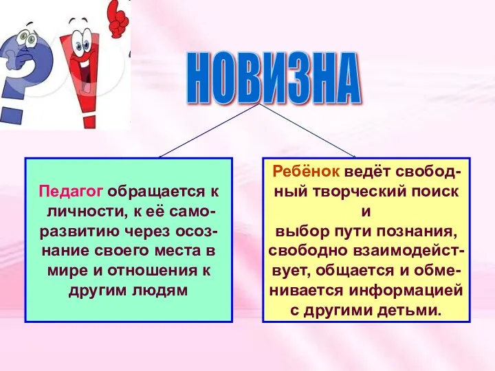 НОВИЗНА Педагог обращается к личности, к её само- развитию через