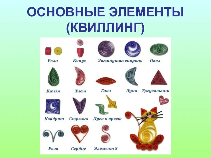 ОСНОВНЫЕ ЭЛЕМЕНТЫ (КВИЛЛИНГ)