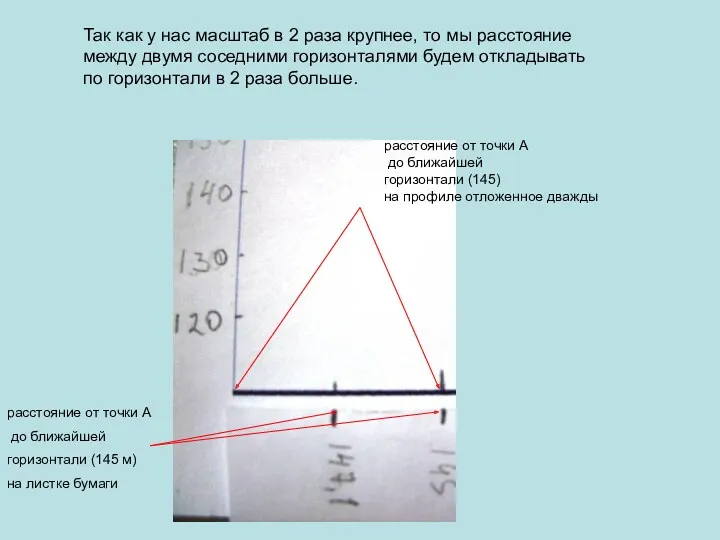 Так как у нас масштаб в 2 раза крупнее, то