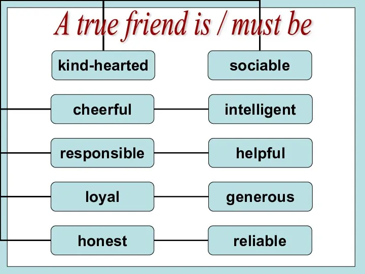 A true friend is / must be