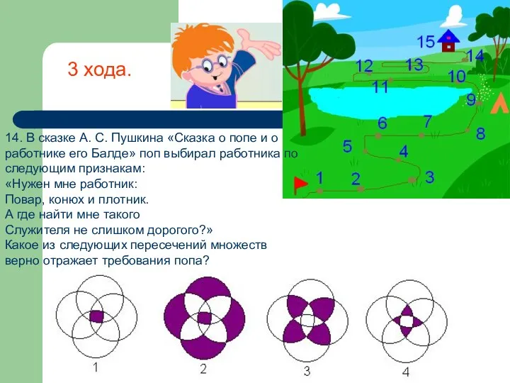 14. В сказке А. С. Пушкина «Сказка о попе и о работнике его