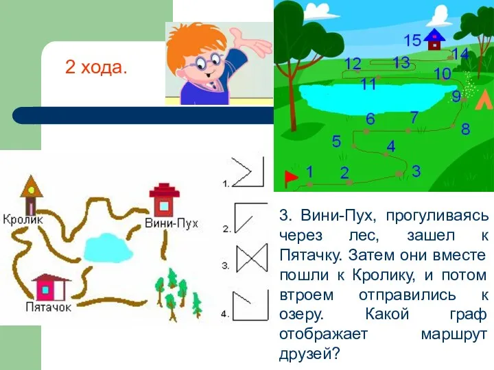 3. Вини-Пух, прогуливаясь через лес, зашел к Пятачку. Затем они