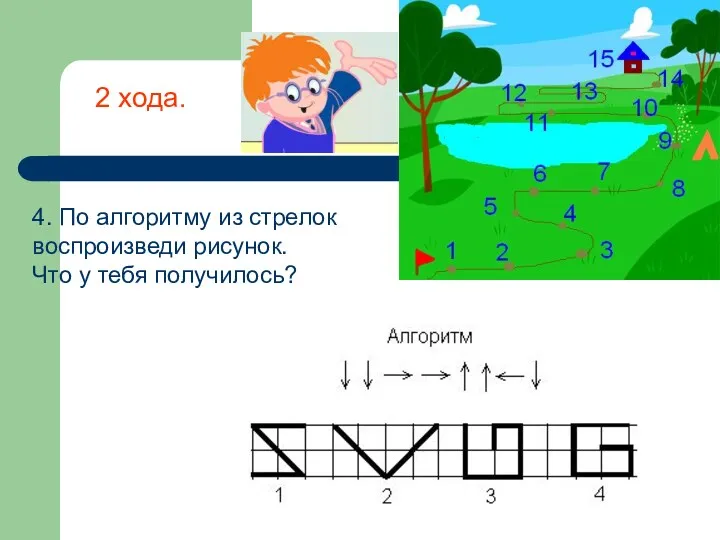 4. По алгоритму из стрелок воспроизведи рисунок. Что у тебя получилось? 2 хода.