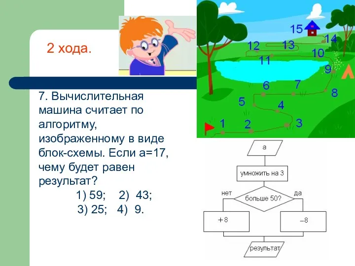 7. Вычислительная машина считает по алгоритму, изображенному в виде блок-схемы. Если a=17, чему