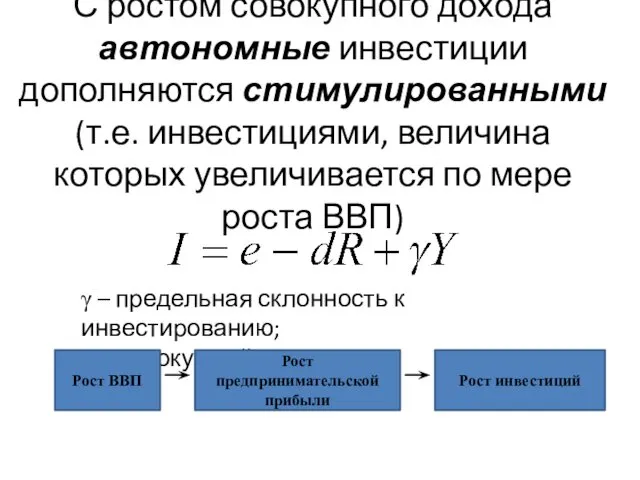 С ростом совокупного дохода автономные инвестиции дополняются стимулированными (т.е. инвестициями,