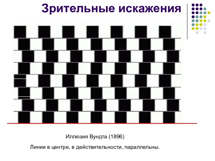 Иллюзия Вундта (1896) Линии в центре, в действительности, параллельны. Зрительные искажения