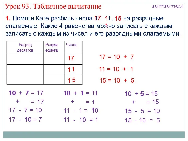 1 1. Помоги Кате разбить числа 17, 11, 15 на