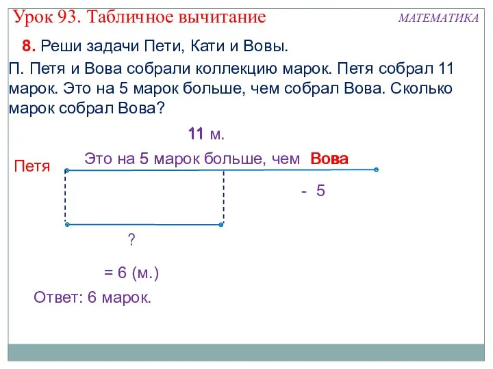 8. Реши задачи Пети, Кати и Вовы. П. Петя и