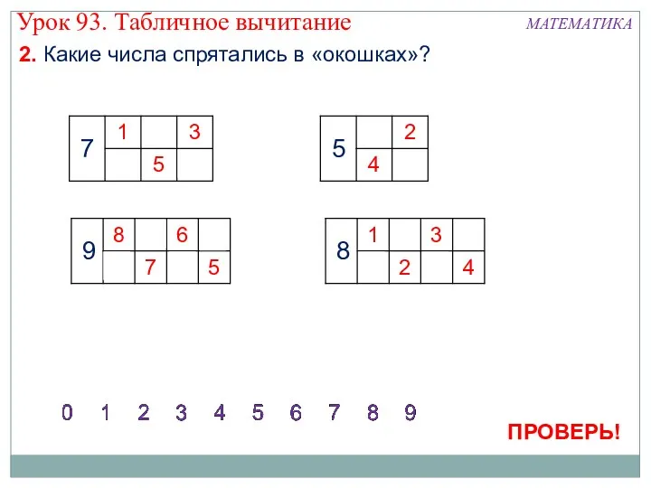 2. Какие числа спрятались в «окошках»? 7 5 9 8 ПРОВЕРЬ! Урок 93. Табличное вычитание МАТЕМАТИКА