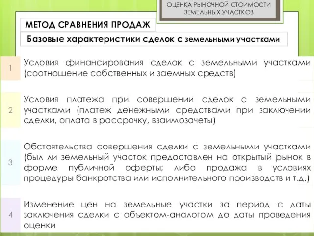 ОЦЕНКА РЫНОЧНОЙ СТОИМОСТИ ЗЕМЕЛЬНЫХ УЧАСТКОВ Базовые характеристики сделок с земельными участками МЕТОД СРАВНЕНИЯ ПРОДАЖ